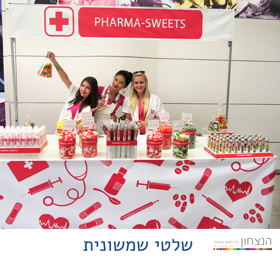 הדפסת שמשוניות תל אביב, הדםסת שמשוניות מהיום להיום, הדפסת שמשוניות
